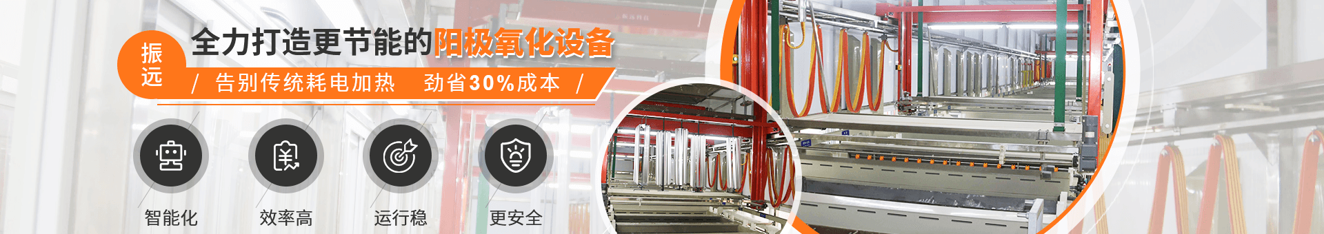 振遠環?？萍糱anner